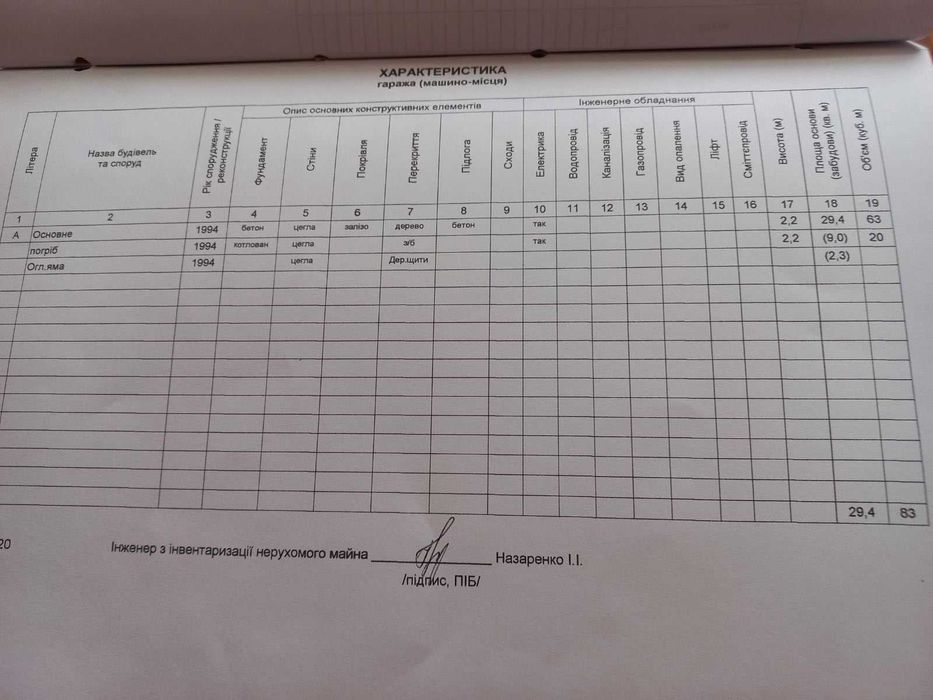 Капітальний гараж 26,5 кв.м. з підвалом