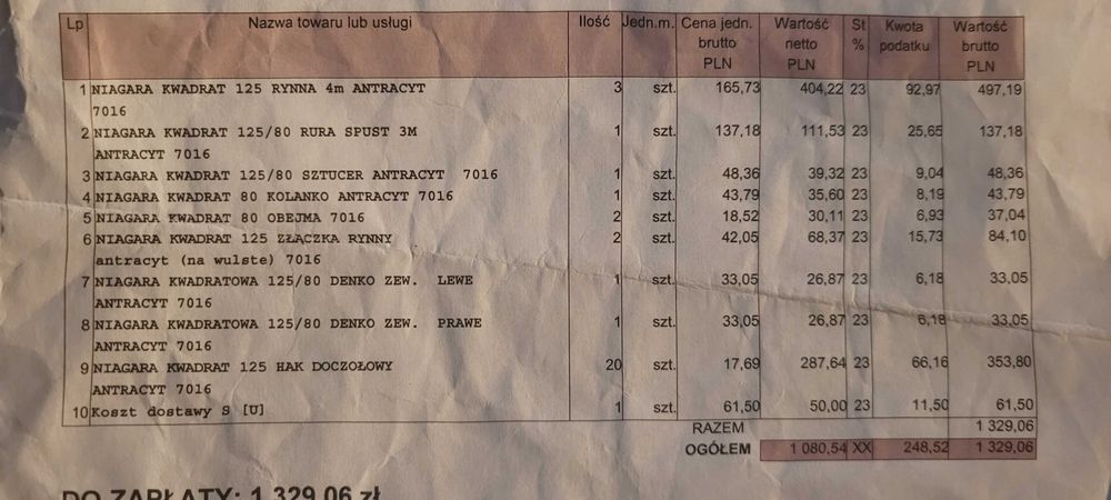 Rynna Niagara kwadratowa , zestaw