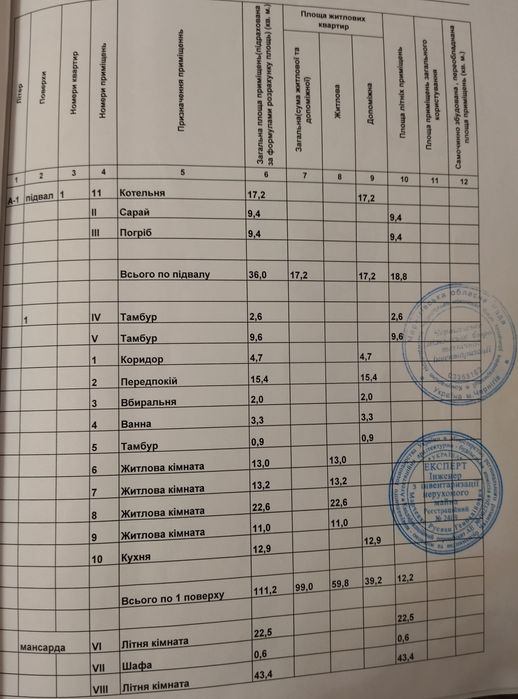 Продам отдельно стоящий дом ул. Смирнова