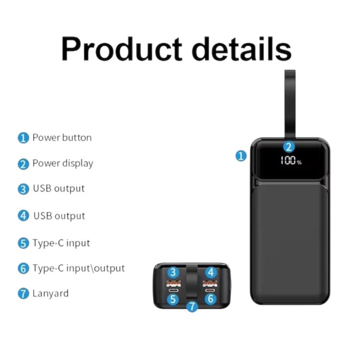 PowerBank 65w 30000mAh павербанк для ноутбука