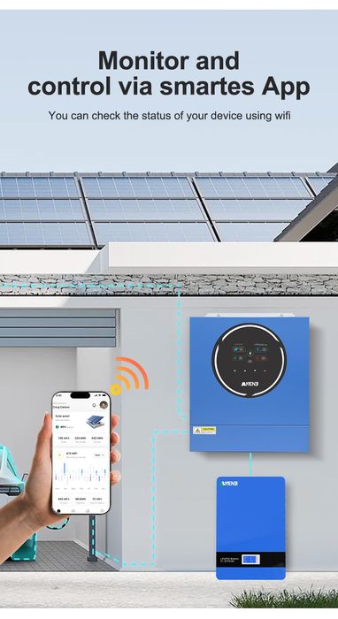 Гібридний інвертор Anenji ANJ-5KW-48V-WIFI, новий та тихий!