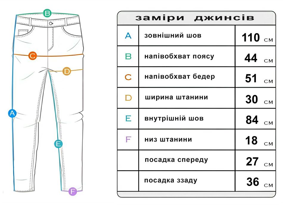Джинси чоловічі Levis 511 W32/L32