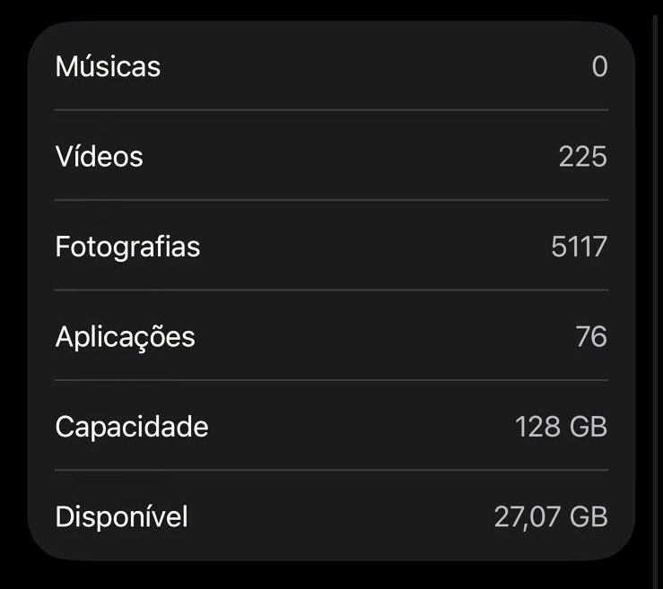 iPhone 12 128GB preto + muitas capas e películas