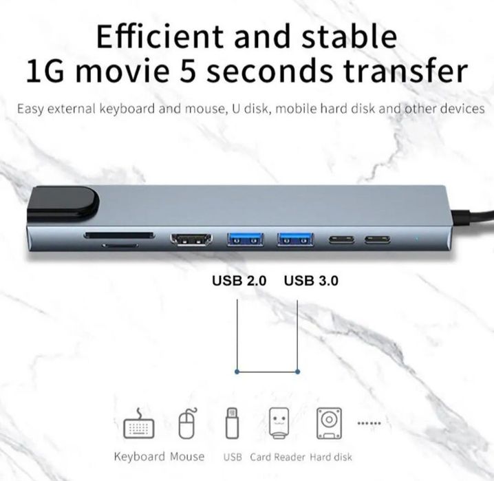 Adapter HUB Stacja 8W1 USB-C HDMI 4K LAN SD/TF PD