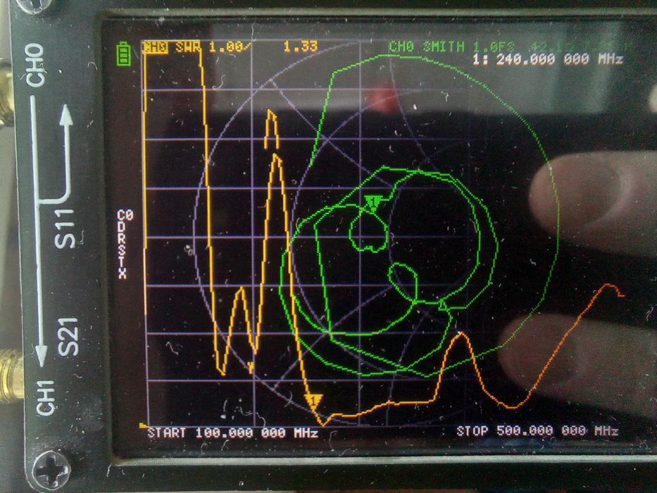 Антена Satcom Сатком sdr радиостанция