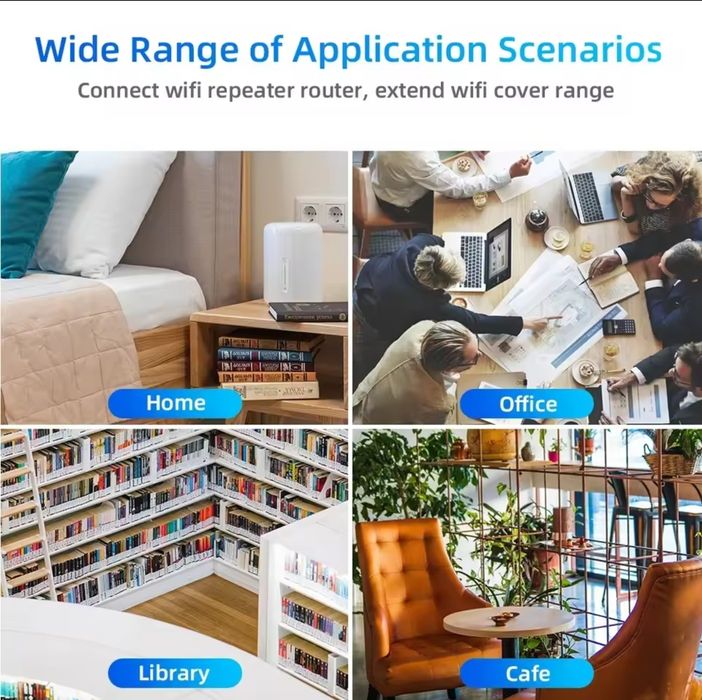 Amplificador de sinal Wireless