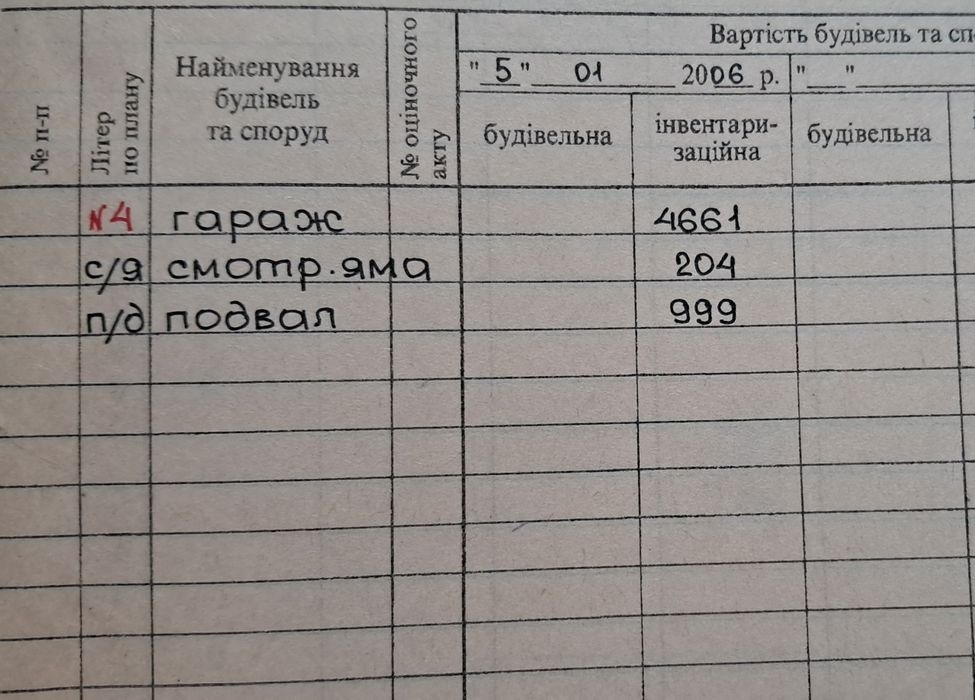 Гараж ГСК ,,Первомайский"Кривой  Рог