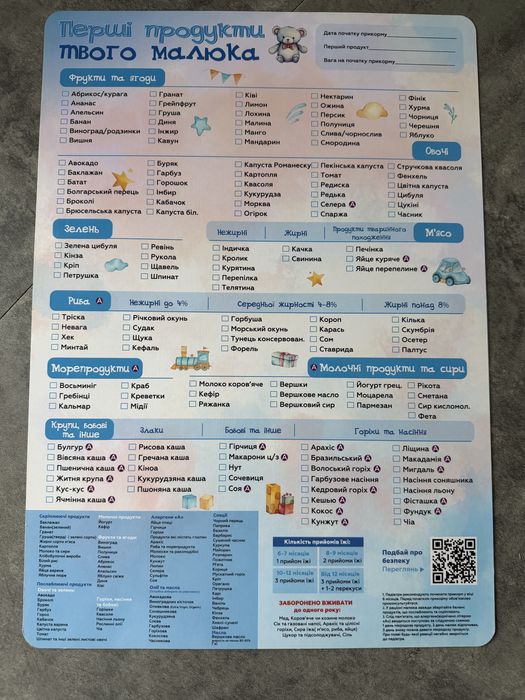 Планер на магніті «перші 100 продуктів» + посібник з прикорму