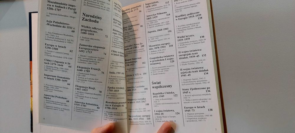 Podręczny Atlas historii powszechnej - zobacz środek