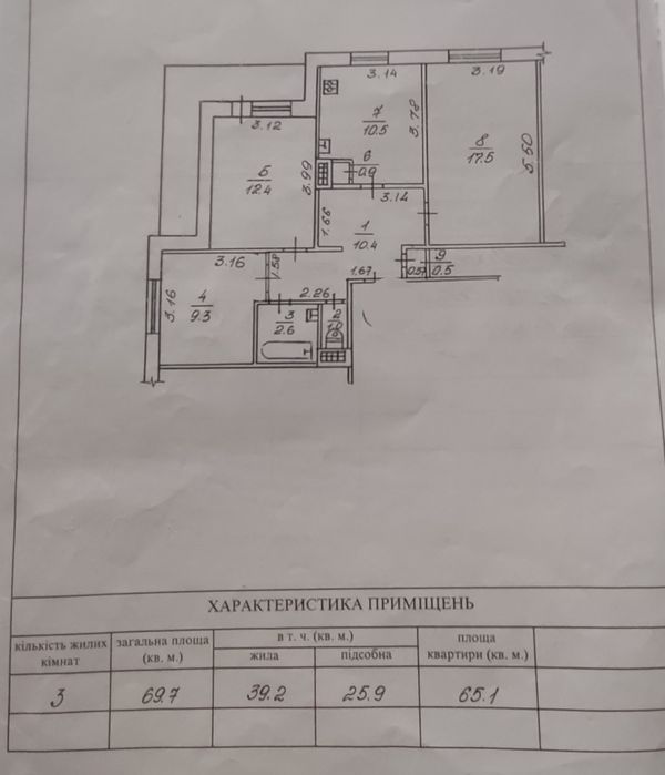 Продаж 3-квартири 70 кВ.в районі Чайки