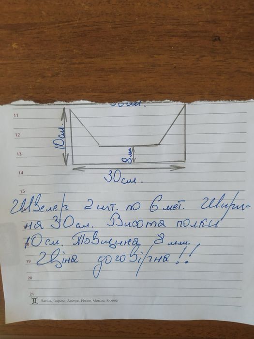 Швелер металевий