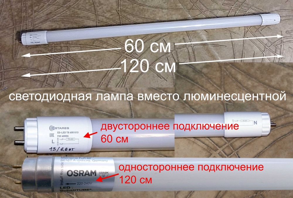 Светодиодный светильник, светодиодные лампы