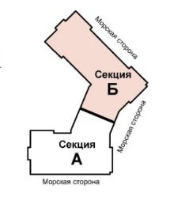 ‼️Квартира с видом на море ‼️ Фонтан Золотой Берег