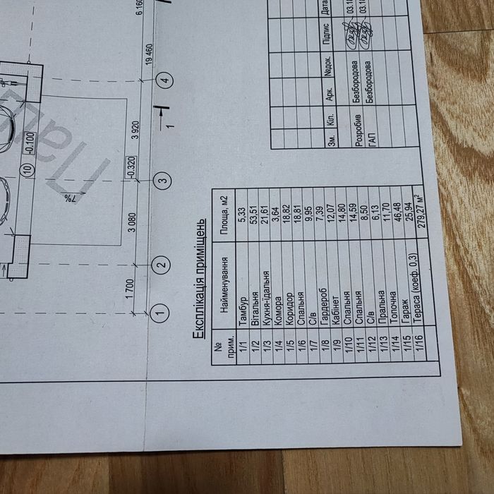 Продається будинок