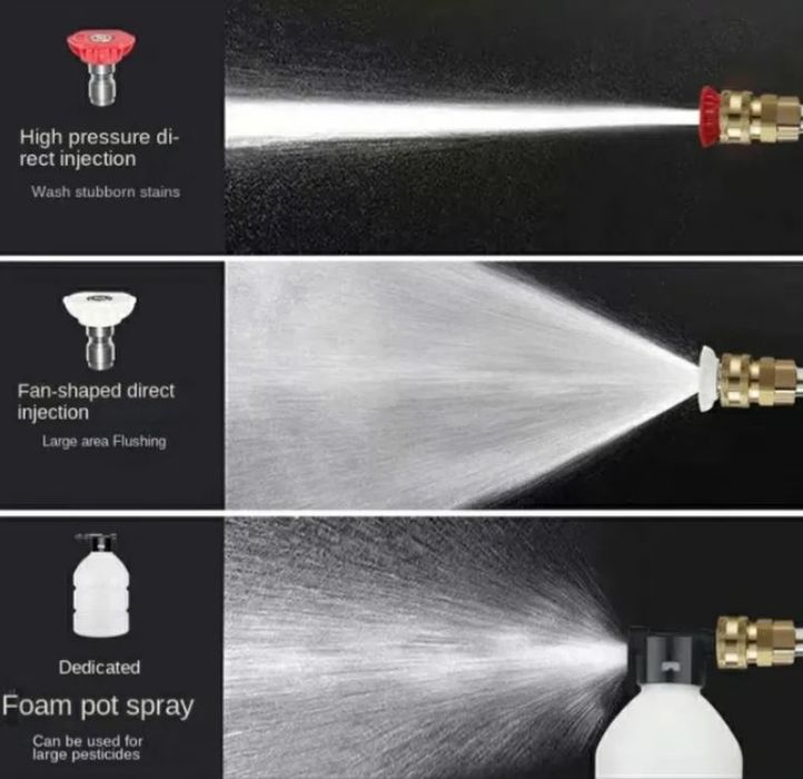 Myjka ciśnieniowa akumulatorowa