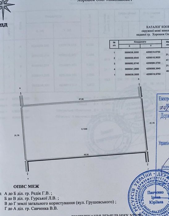 Продаж ділянки 10 соток Ст. Білоус