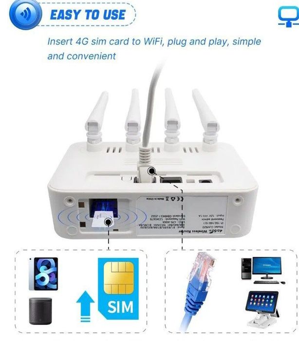 4G Wi-Fi модем 300 Мбіт/с