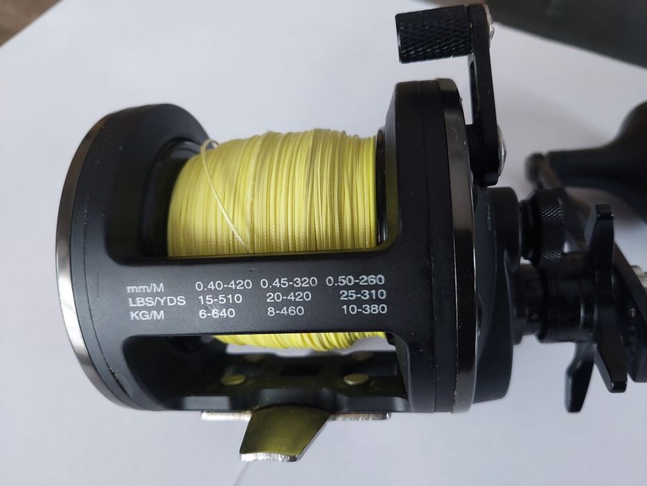 Multiplikator kołowrotek