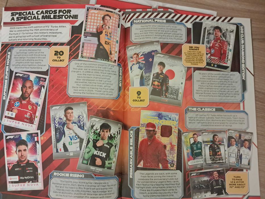F1 - Coleção de Cromos