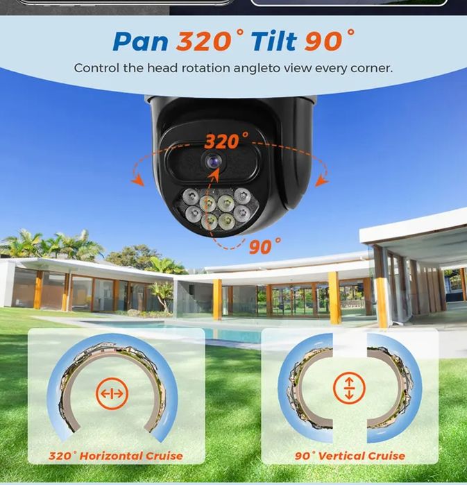 Profesjonalna Podwójna Zewnętrzna Kamera Obrotowa ProGuardAlarm 4G sim