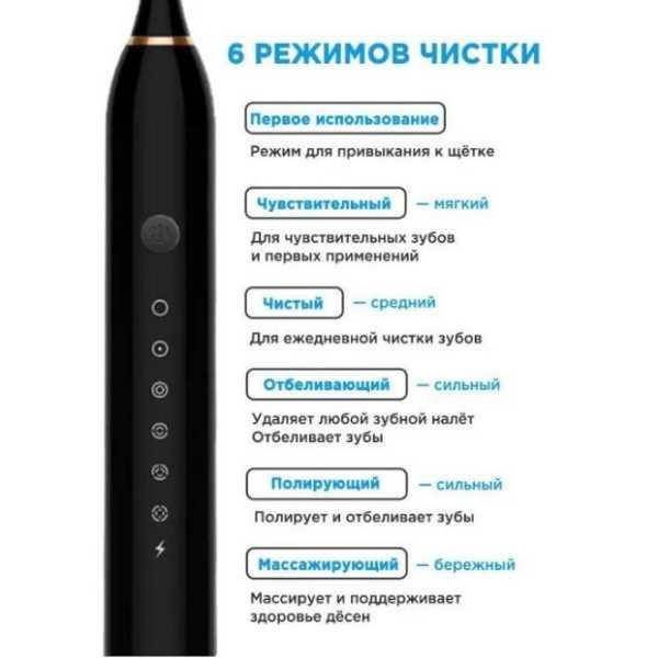 Зубна щітка електрична 4 насадки SONIC TOOTHBRUSH X-9