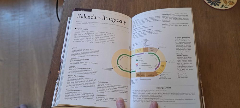 Rodzinna Encyklopedia Katolicka