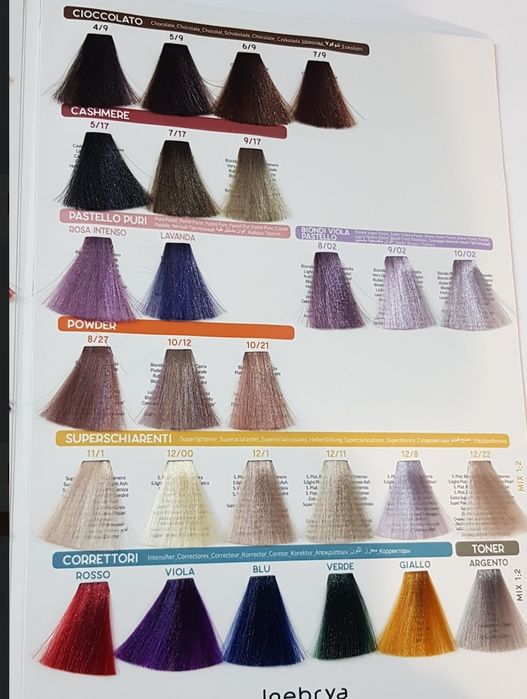 Крем-краска для волос Инебрия