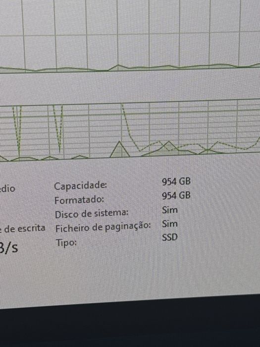 Pc Gamer (caixa de todas as pecas)