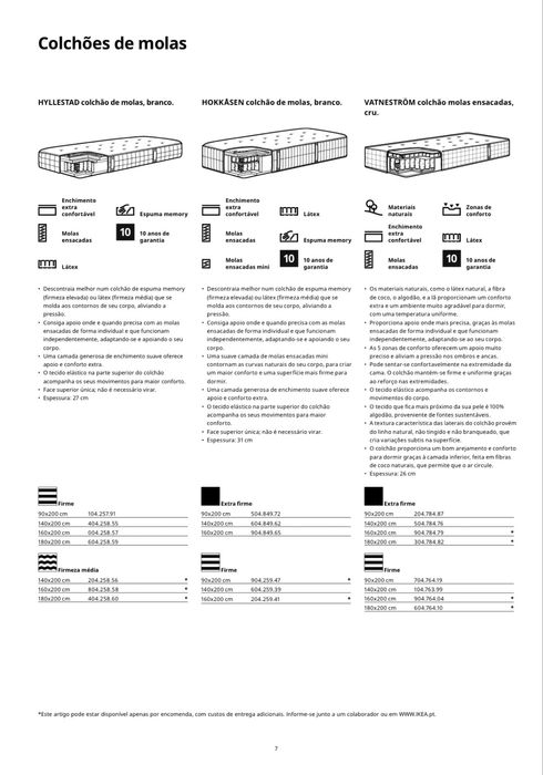 Vendo cama, estrado e colchão - MALM IKEA  Preto/Castanho