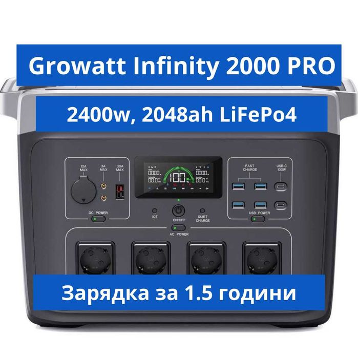 Зарядна станція 2400Вт Growatt INFINITY 2000pro