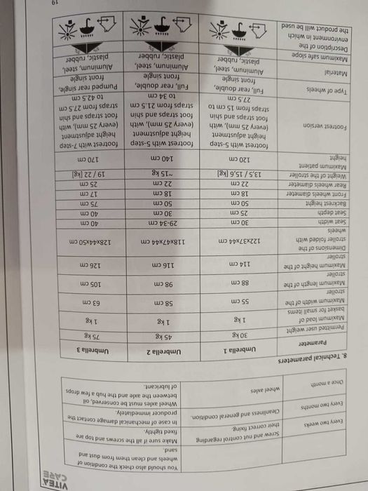 Прогулочная коляска для дітей з дцп umbrella 3