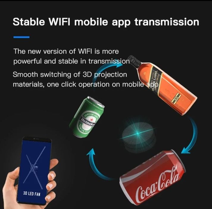 HOLOGRAM sterowanie telefonem