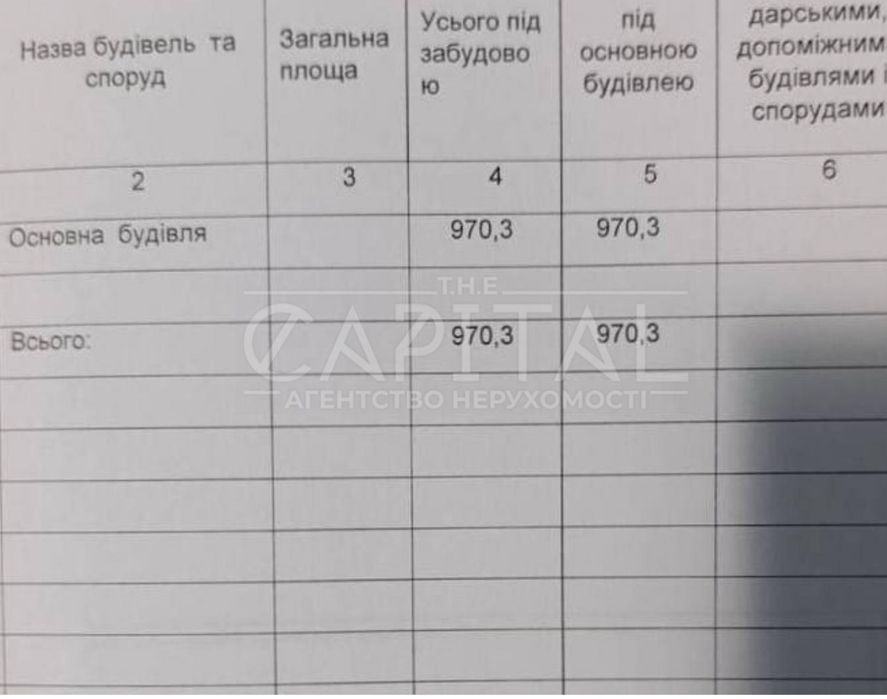 Реальному покупцю - реальний торг!!!Готові віддати за дуже хорошою ціною!!!