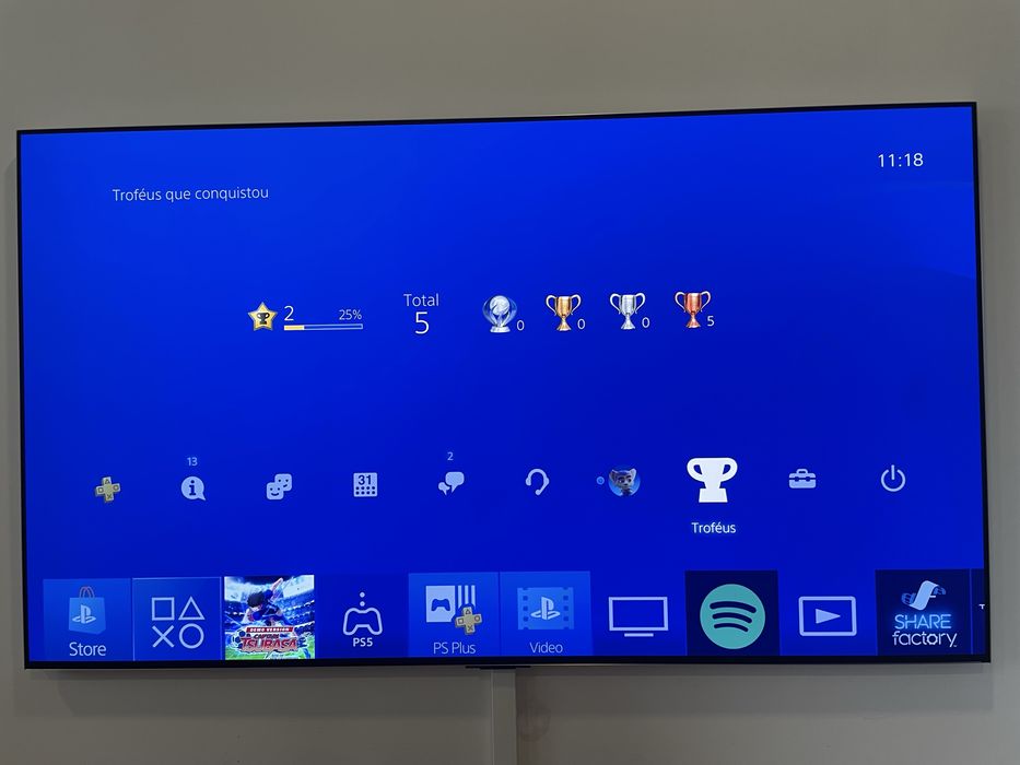 PlayStation 4 Pro | 1TB