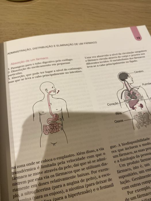 Coleção Enciclopédia Médica