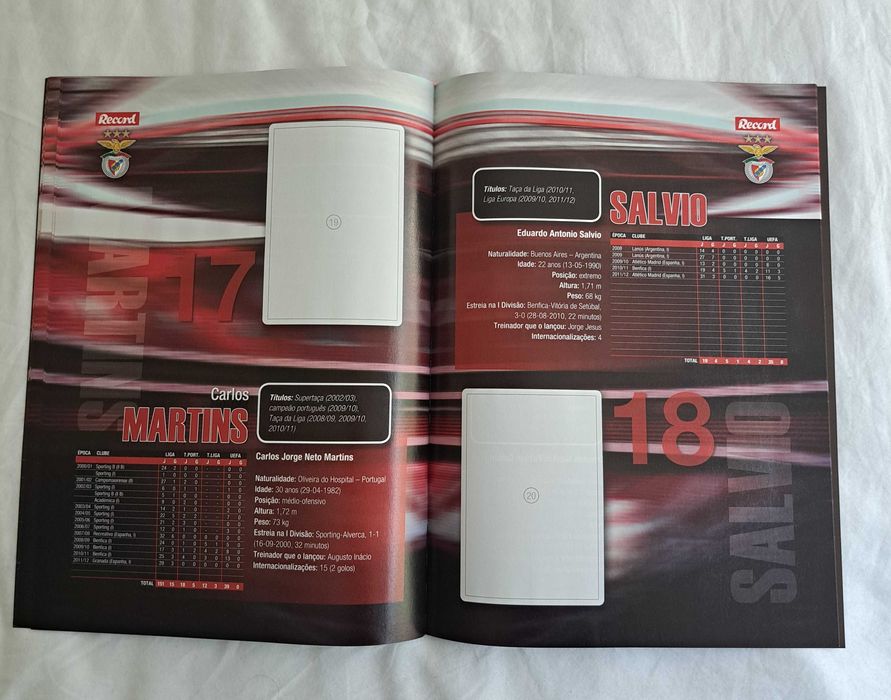 Caderneta/Álbum Plantel do SL Benfica 2012/13 - Jornal Record - Vazio