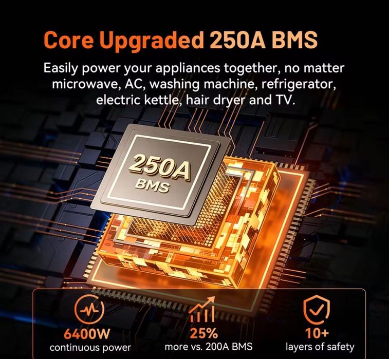 Акумулятор Humsienk LiFePo4 5.1 кВт 24V200Ah Lithium Battery Літій залізо фосфат 250A BMS 6000+ циклов