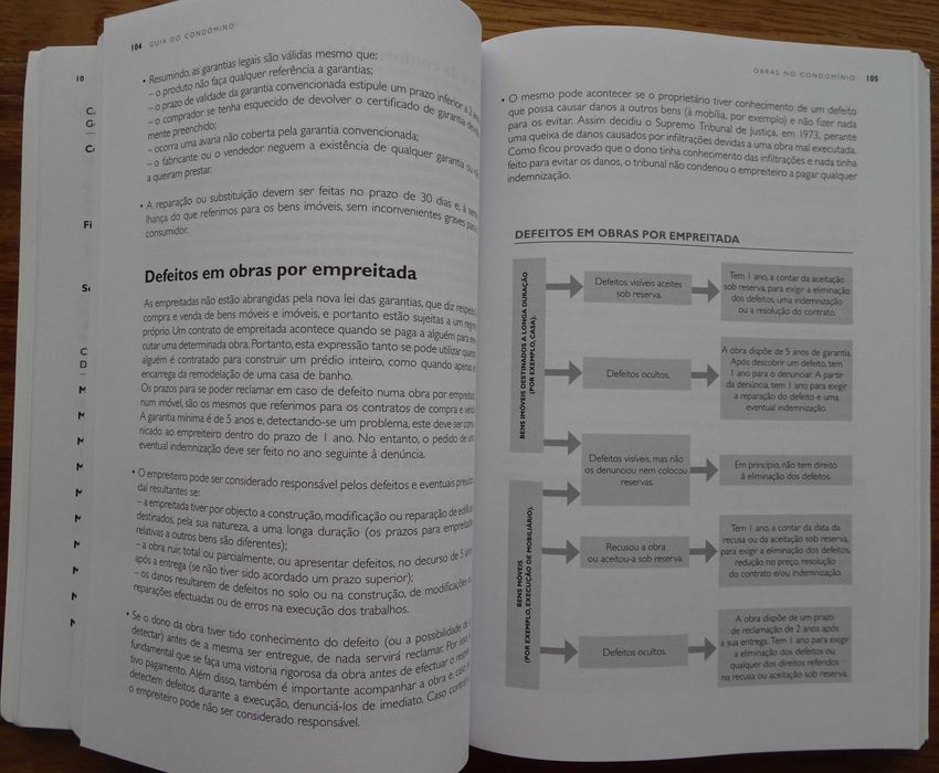 Condominium Resident's Guide (Rules and Advice for Living Well in a Condominium)64564108953986121