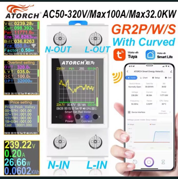 Wi fi реле, счетчик ATORCH GR2PWS Tuya SLife 100А автомат защиты