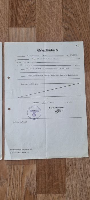 1910 - 1939 Akty urodzenia i pocztowki