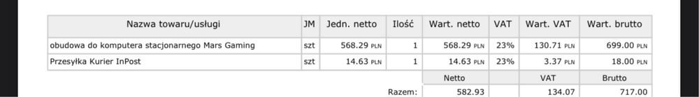 Komputer do gier SUPER STAN !