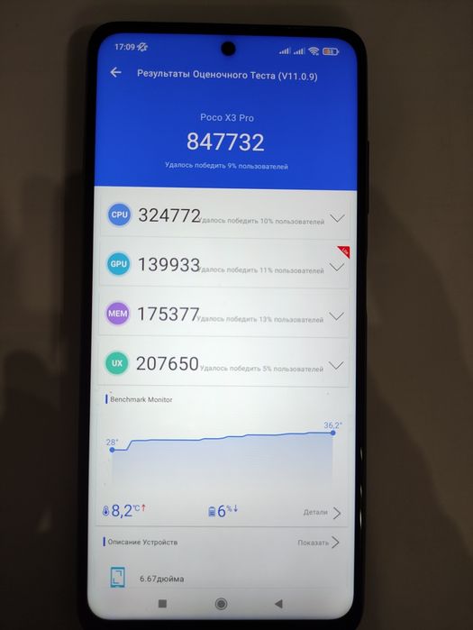ГІЛЬЗОВАНИЙ Poco X3 Pro 8-256