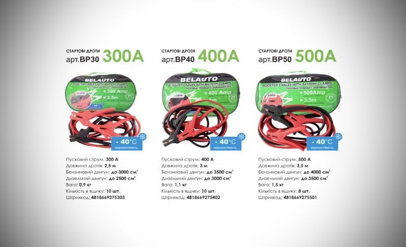 Пусковые провода belauto белавто крокодилы BP30 BP40 BP50 BP60 80 100