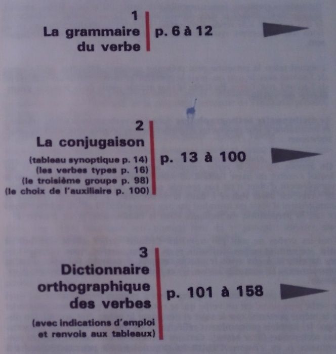 Dicionário Verbos e Conjugações Franceses