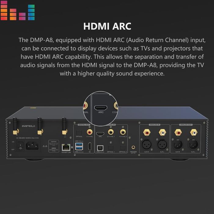 Стример-мережевий програвач Eversolo DMP-A8(всі моделі Eversolo)