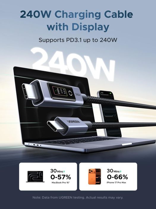 Кабель UGREEN  240W USB-C   с TFT-дисплеем (PD 3.1)