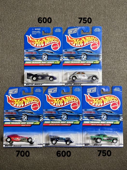 hot wheels treasure hunt - купити предмети колекціонування - Ціна