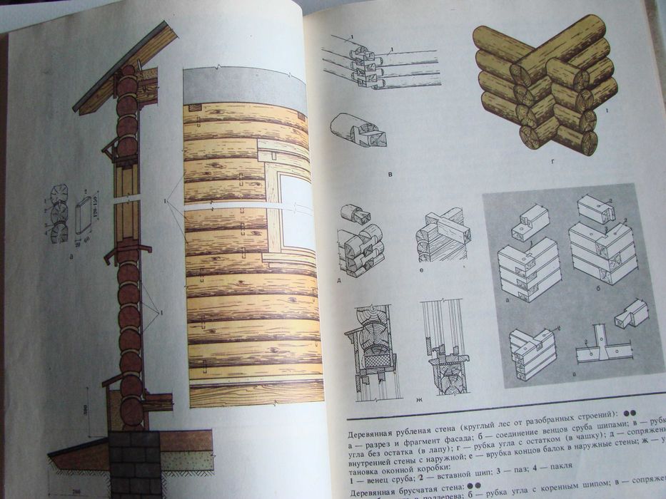 Книга "Летние садовые домики", 1986 г. (строительство и архитектура)