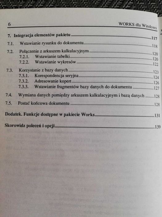 Works dla Windows - Iwona Szymacha, Witold Sikorski - 1993 rok