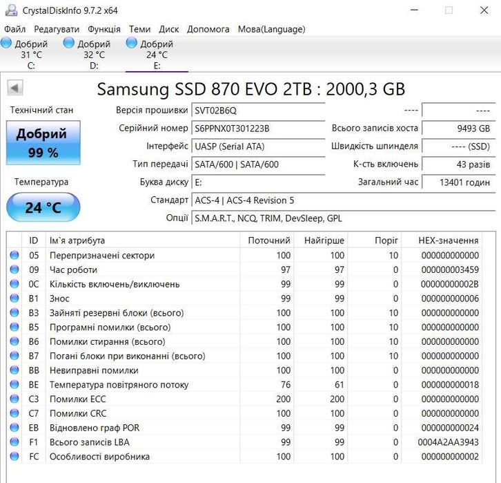 SSD Samsung 870 EVO 2TB SATA